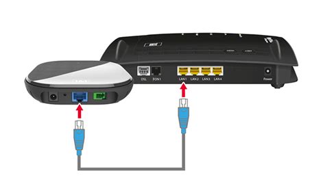 1 und 1 glasfaser router